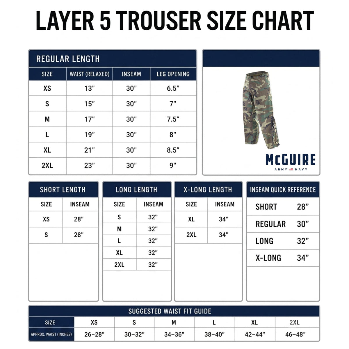 GI ECWCS Level 5 Gore-Tex® Over Pants